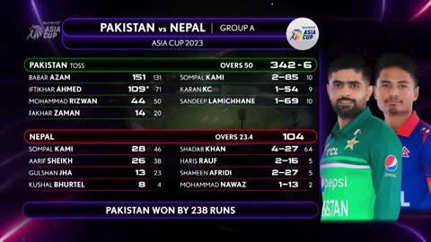 Super11 Asia Cup 2023 _ Match 1 Pakistan VS Nepal Highlights