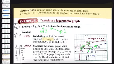 050 Algebra 2