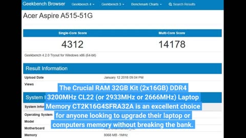 Crucial RAM 32GB Kit (2x16GB) #DDR4 3200MHz CL22-Overview