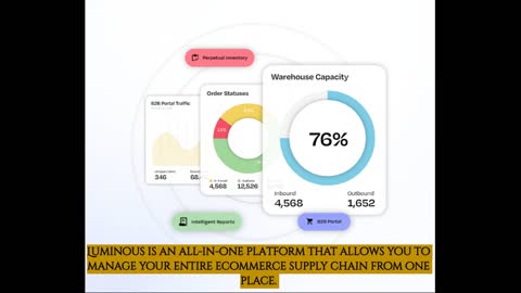 Inventory Management Software | Joinluminous