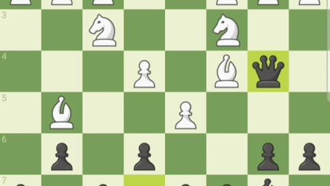 Power of Queen in Chess.