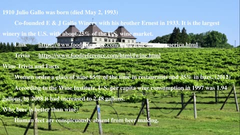 Today in History Food Edition March 21, 2024