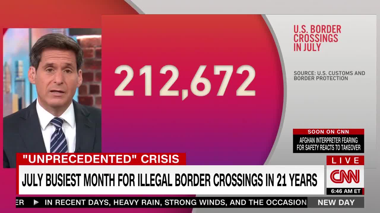 Even CNN Reports The Extent Of Border Crisis 