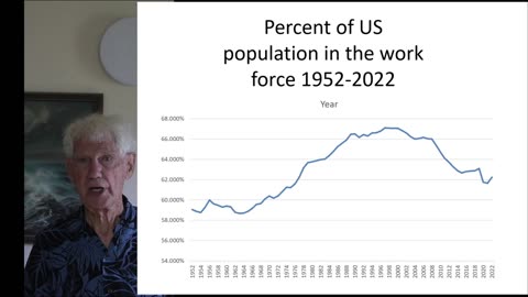 How Normal is the Bell Curve