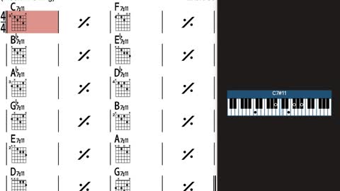 Dominant 7#11 Workout - iReal Pro - Jazz Tutorial