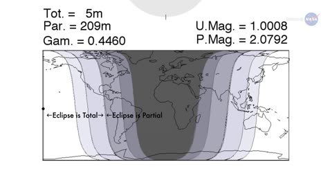 TOTAL ECLIPSE OF THE MOON