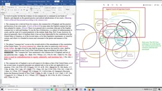 🔵The Totality of Law - part 1 VSOF all day Master class