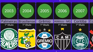 CAMPEÕES DA SÉRIE B DO CAMPEONATO BRASILEIRO [1971 - 2023]