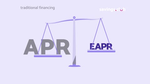 EAPR - Equivalent Annual Percentage Rate