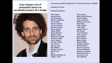 Isaac Kappy's List