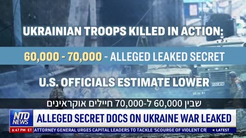 Pentagon secrets leaked to the Internet, on US/NATO involvement, other details, in the Ukraine War