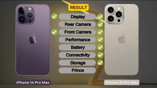 iPhone 14pro Max vs iphone 15pro Max