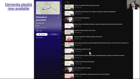 Dementia prevention playlist now available.