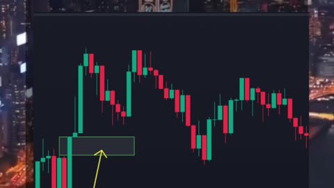 Order block " OB" và Imbalance "IMB"#volume #ngoaihoi #dautu #forex #bitcoin