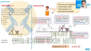 VERANO ADUNI 2023 | Semana 01 | Física | Psicología | Economía