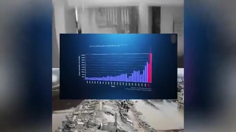 Look at this graph. It shows the increasing of the number of earthquakes.