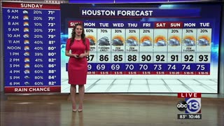 Elyse's weather forecast (6/3/23)