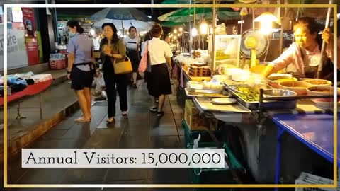 Top 10 Most Visited Tourist Attractions in the United States