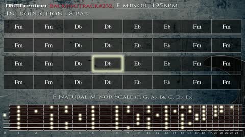 Melodic Modern Metal Guitar Backing Track Jam in Fm BT-232