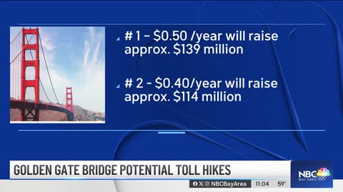 Another toll increase proposed for the Golden Gate Bridge
