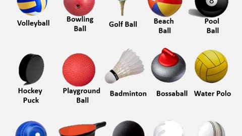 List of types of balls around the world