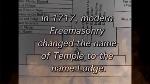 Communism By The Backdoor Part 3 The Evil of Free Masons