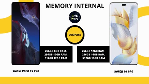Xiaomi Poco F5 Pro vs Honor 90 Pro