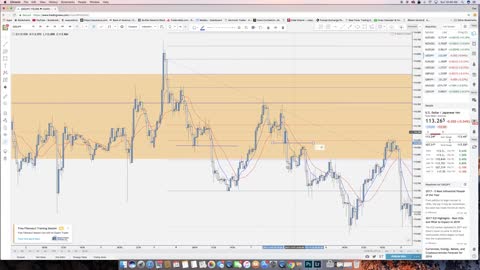 Confluence Trading 2.9