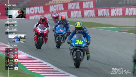 Top 5 MotoGP Compilation Moments from the 2020 #CatalanGP 2020
