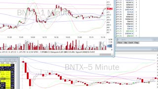Day Trade Recap - 11.4.21 $BNTX $CHWY $QCOM