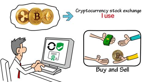 MAKE MONEY WITH CRYPTO!!!