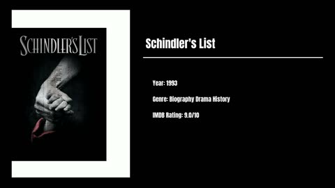 Best Movies To Watch #5 - Schindler's List