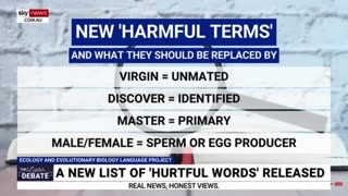 List of harmful words