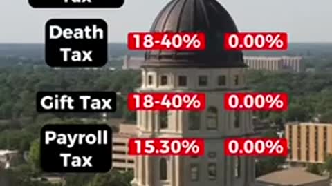 WHAT IT WOULD LOOK LIKE IF THEY REMOVE INCOME TAX