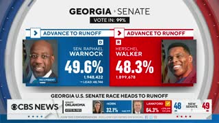 Ballot counting continues Friday in key U.S. Senate races