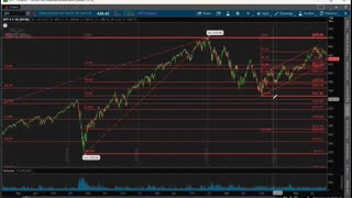 Graveyard Shift Ep44 (Update of S&P500 analysis 9-22-23) by Dr. Paul Cottrell