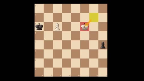 0.8% Chess Beginners Know This Trick