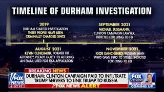 John Durham Uncovers Triad of Conspirators Against Trump