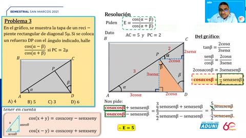 SEMESTRAL ADUNI 2021 | Semana 08 | Trigonometría S2