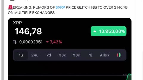 XRP PRICE GLITCH TO OVER $146.78 AS AMERICAN EXPRESS USING XRP FOR PAYMENTS!