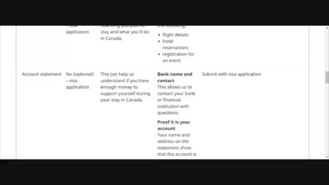 Canada Visit Visa - New IRCC Portal Launched | Part 4