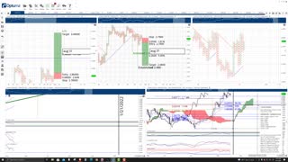 Cardano (ADA) Cryptocurrency Price Prediction, Forecast, and Technical Analysis - August 31st, 2021