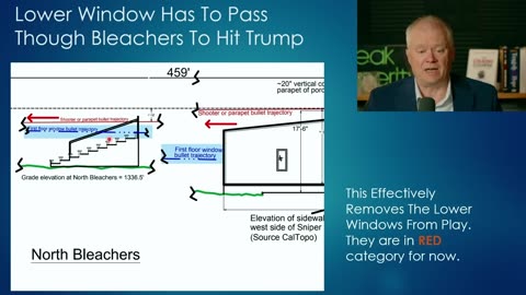 Audio Analysis Most Consistent Two Shooters At Trump Rally