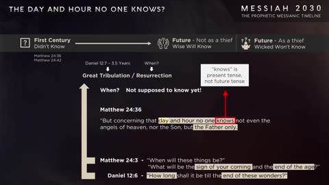 Messiah 2030 ~ The Prophetic Messianic Timeline - Part 2 of 3 (Part 4 in production)