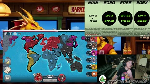 👌Based Stream👌| Just chillin' Playing Risk Global Domination & Going Over The News