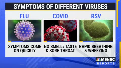 Dr. Torres Shares Warning Signs For RSV, Flu, Covid-19 Amid a ‘Tripledemic’ Going Into The Holidays