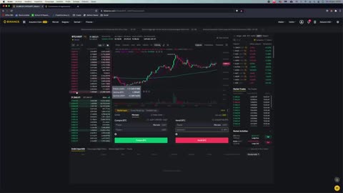 BINANCE: TUTORIAL DEFINITIVO | Comprare e Vendere Crypto, Margin Trading, Futures (Aggiornato 2022)