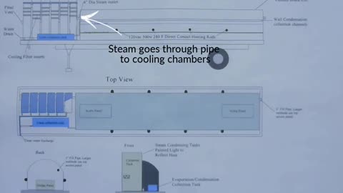 Thermal Desalinator