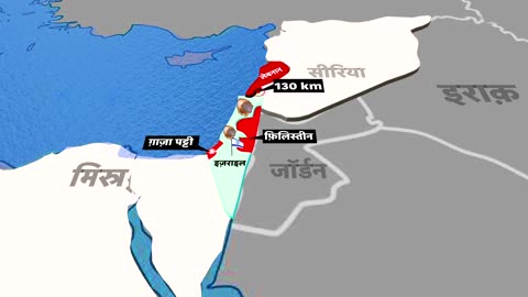 War:Israel Vs Hamas