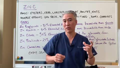 Dr. Jin Sung - Ultimate Guide to ZINC